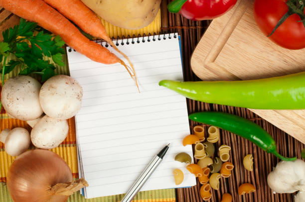 Organize by protein for easy decision-making